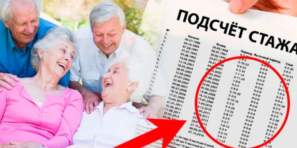 Подсчёт пенсионного стажа Пенсионный коэффициент: что это такое