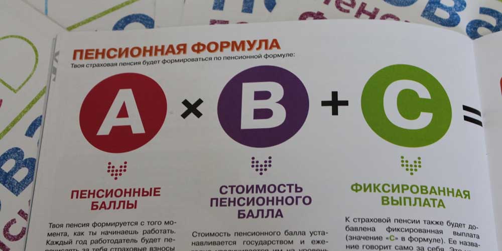 Пенсионные баллы Стоимость пенсионного коэффициента СПК