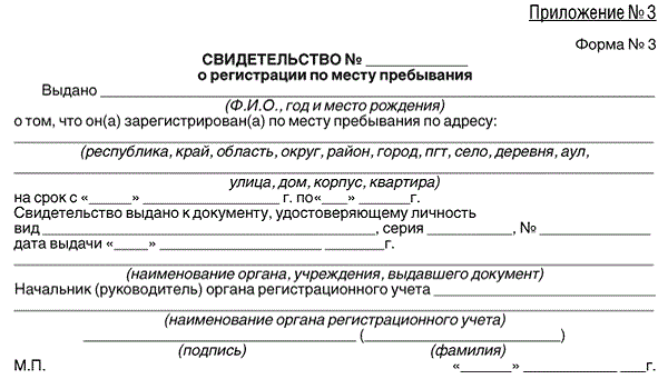 Свидетельство о регистрации по месту пребывания Отличия временной и постоянной регистрации
